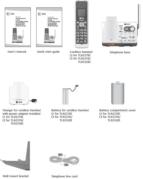 Image result for AT&T Device Help Tutorials