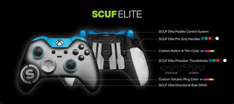 SCUF Elite Custom Xbox Elite Wireless Controller Debut