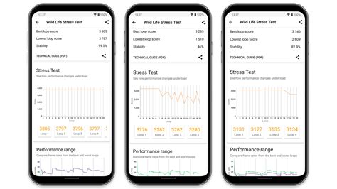New 3DMark benchmark for Windows, macOS, iOS and Android