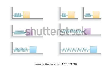 Image result for Metal Spring Falling