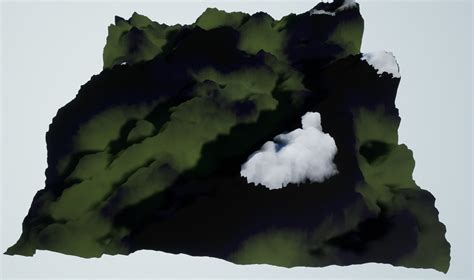 Procedural Terrain Unity 的图像结果