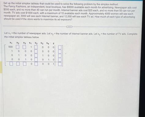 Image result for Initial Simplex Tableau