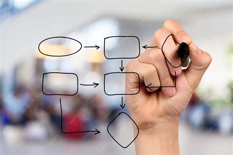 Computer System Drawing Algorithm 的图像结果
