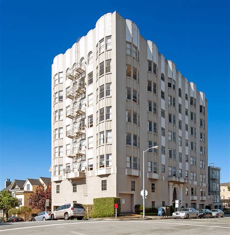 Architecturally Significant Buildings in San Francisco