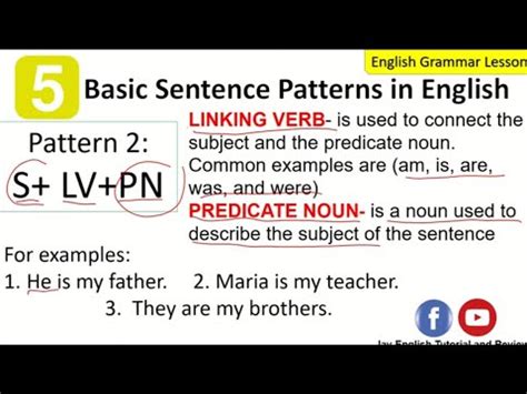 5 Basic Sentence Patterns 的图像结果