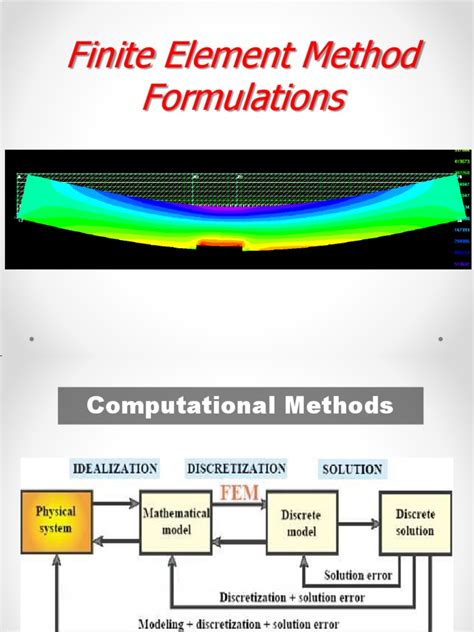 Finite-Element Method Lectures 的图像结果