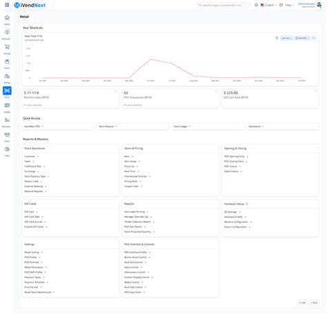 Image result for Gift Card Types
