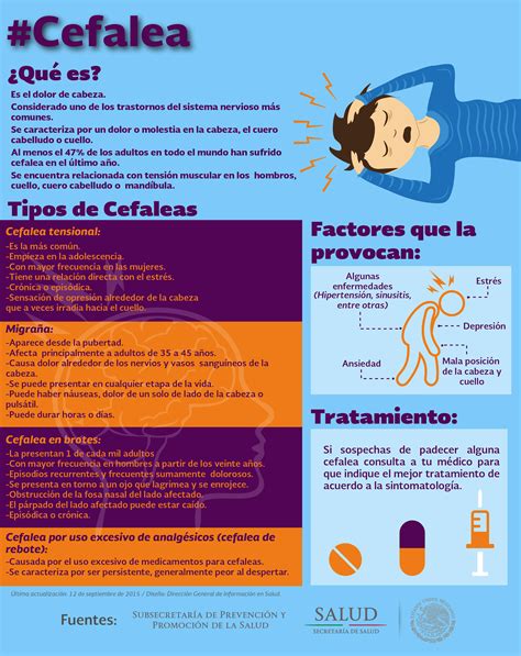 Infografía.- ¿Qué es la Cefalea? | Secretaría de Salud | Gobierno | gob.mx
