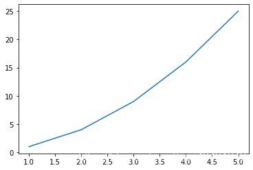 Python 颜色 的图像结果