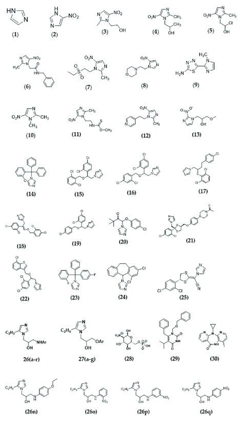Compound 的图像结果