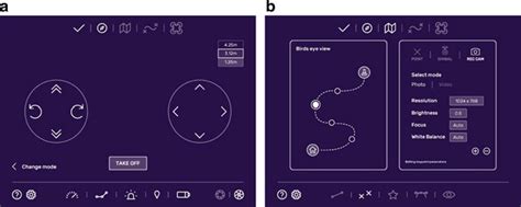 Graphical Programming 的图像结果