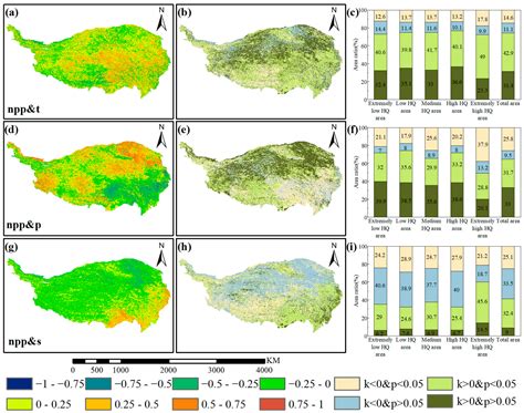 Assessing the Impacts of Urbanization and Climate Change on NPP Under ...
