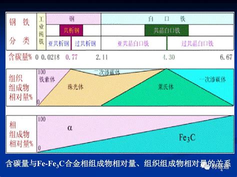 金木水火土五行狐仙你不懂那你out啦_网页游戏_新浪游戏_新浪网