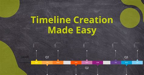 Image result for Timeline Tutorial