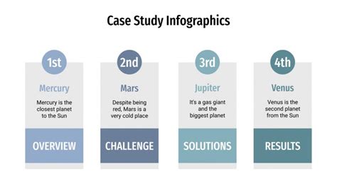 Image result for Case Study Presentation Examples