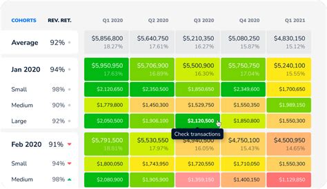Image result for Subscript Research