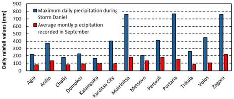 Geotechnics | An Open Access Journal from MDPI