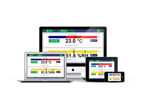 Klima Controller – Zetatek