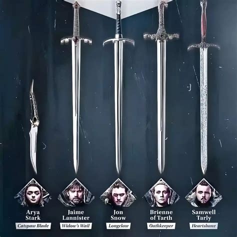 Heartsbane Sword Asoiaf
