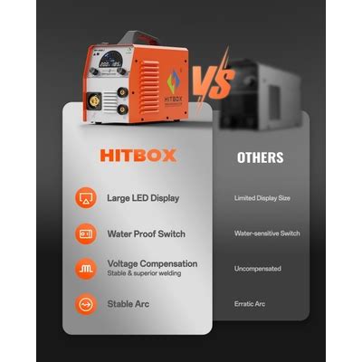 HITBOX MIG Welder MT2000II 200 Amps, 4-in-1 Gas & India | Ubuy