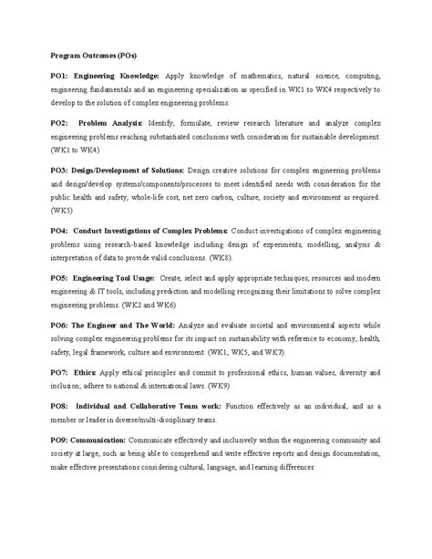 Program Outcomes (POs) Summary - WK1 to WK9 - Studocu