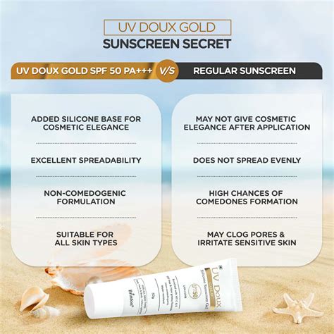 Buy UV DOUX GOLD SPF50 SUNSCREEN GEL 50GM Online & Get Upto 60% OFF at ...