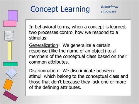 Image result for Examples for Concept Learning