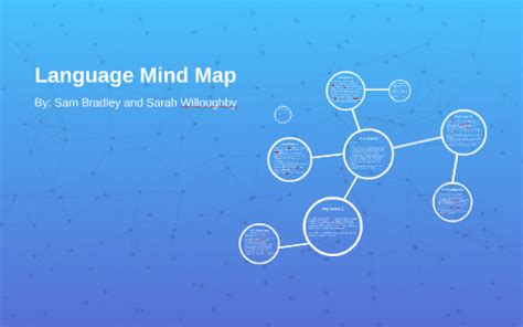 Human Language Mind Map 的图像结果