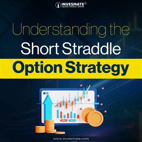 Image result for Short Straddle Option Strategy
