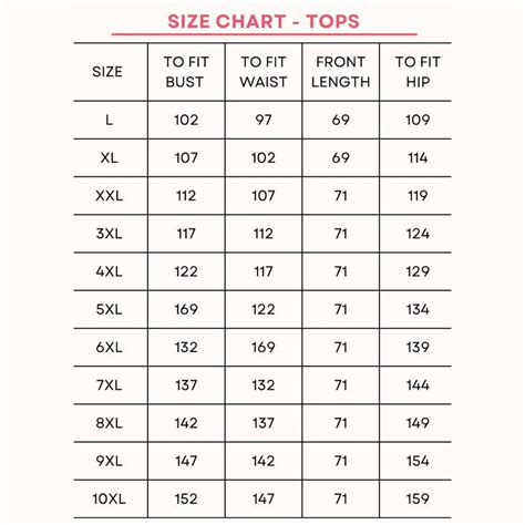 Plus Size Clothing Size Chart - Find Your Perfect Fit | The Pink Moon