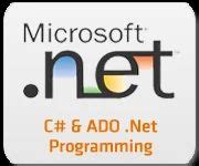 Dot Net Programming Language 的图像结果