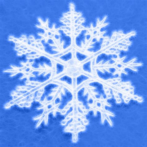 Image result for Snowflake Real-Time Scenario Procedures