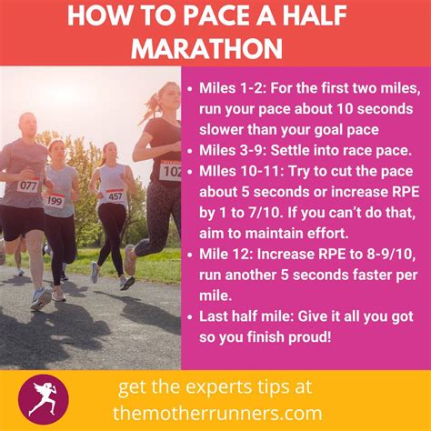 Half Marathon PR Pacing Strategy + Half Marathon Pace Chart - The ...