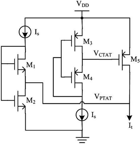 Design of an Embedded CMOS Temperature Sensor for Passive RFID Tag Chips