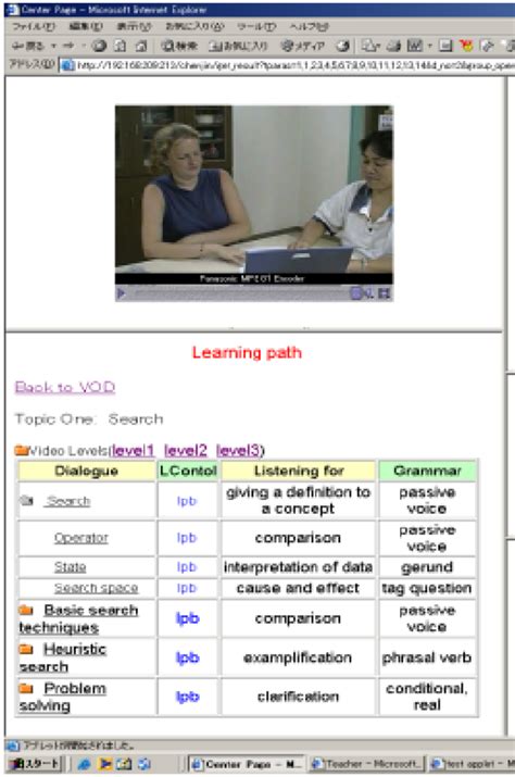 Image result for InterQual Learning Source