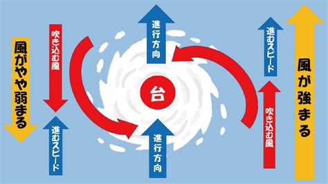 Image result for Python Code for Distance Between Two Points