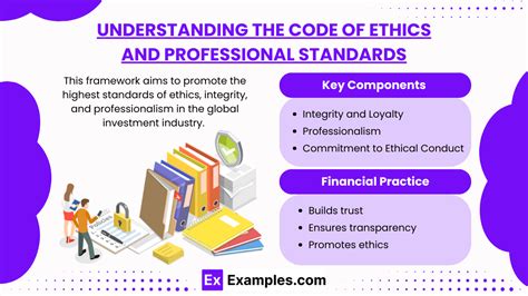 Ethical Standards Examples 的图像结果