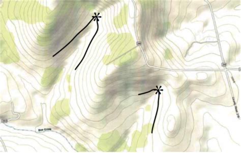 Image result for Keyline Design