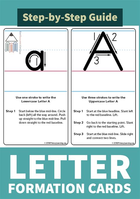 How To Write The Letter A | Step-by-Step Guide