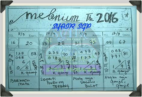 syair sgp senin 12 juni 2023