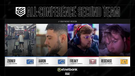 UTC student Chase Daffron recognized as one of the best in College ‘Call of Duty’ | UTC News