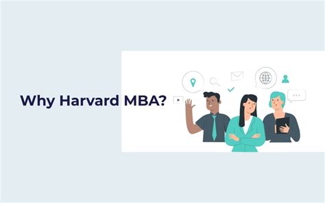 Emba Harvard 的图像结果