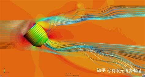 GraphiCode 的图像结果