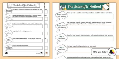 Image result for Scientific Method Graphic Organizer Worksheet