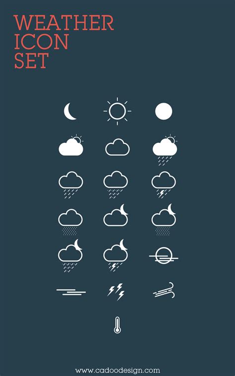 Image result for Weather Icon Set