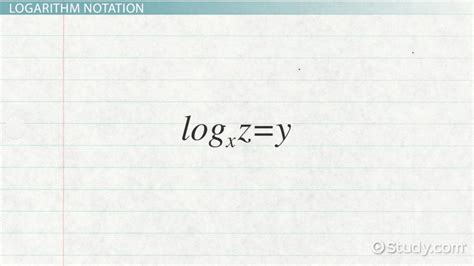 Image result for How Is a Logarithm