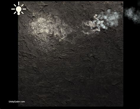 Image result for Scattered Objects Particles Unity