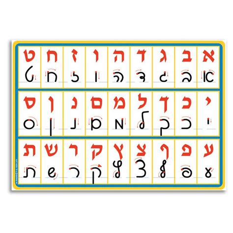 Image result for Hebrew Cursive Script
