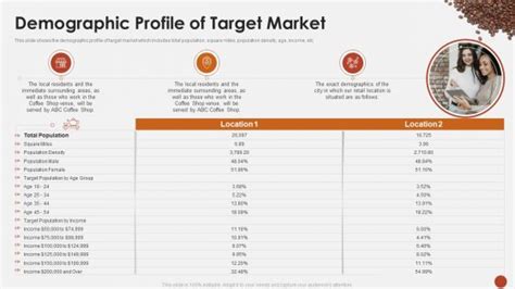 Target Client 的图像结果