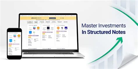 Image result for Structured Notes Examples